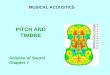 PITCH AND TIMBRE MUSICAL ACOUSTICS Science of Sound Chapter 7