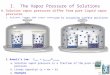 I. The Vapor Pressure of Solutions A.Solution vapor pressures differ from pure liquid vapor pressures 1.Solutes lower the vapor pressure by occupying surface