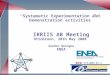 “Systematic Experimentation and Demonstration activities” IRRIIS AB Meeting Ottobrunn, 20th May 2008 Sandro Bologna ENEA