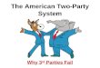The American Two-Party System Why 3 rd Parties Fail