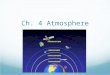 Ch. 4 Atmosphere. Section 1 Review 1. Earth’s Atmosphere- thin layer that keeps the Earth from getting too hot or too cold