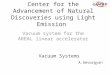 Center for the Advancement of Natural Discoveries using Light Emission Vacuum system for the AREAL linear accelerator Vacuum Systems A.Gevorgyan