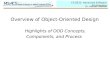 CS 8532: Advanced Software Engineering Dr. Hisham Haddad Overview of Object-Oriented Design Highlights of OOD Concepts, Components, and Process