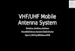 VHF/UHF Mobile Antenna System Decisions, decisions, decisions Mansfield Johnson Amateur Radio Service Sept. 4, 2015 by Bill Adams AF4B