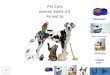 Pet Care Jeremy Jones (JJ) 4s and 5s Food/water Exercise/love Grooming Citation page