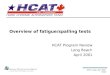 Keith Legg 847-680-9420 Overview of fatigue/spalling tests HCAT Program Review Long Beach April 2001
