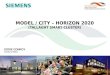 EDDIE CONROY County Architect MODEL / CITY – HORIZON 2020 (TALLAGHT SMART CLUSTER)