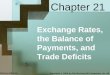 Exchange Rates, the Balance of Payments, and Trade Deficits Chapter 21 McGraw-Hill/Irwin Copyright © 2009 by The McGraw-Hill Companies, Inc. All rights