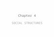 Chapter 4 SOCIAL STRUCTURES. Section 1: Building Blocks of Social Structure Social Structure – A network of interrelated statuses and roles that guide