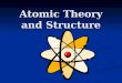Atomic Theory and Structure. The Theory of the Atom _________ __, a Greek teacher in the 4th Century B.C., first suggested the idea of the atom. _________