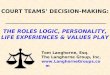 COURT TEAMS’ DECISION-MAKING: THE ROLES LOGIC, PERSONALITY, LIFE EXPERIENCES & VALUES PLAY Tom Langhorne, Esq. The Langhorne Group, Inc. 