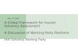 A Global Framework for Insurer Solvency Assessment A Discussion of Working Party Positions IAA Solvency Working Party May 19, 2003