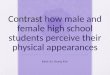 Kaila Su Young Kim. Different perceptions Hypothesis Women tend to perceive their physical appearances as unsatisfactory, while men tend to perceive
