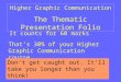Higher Graphic Communication The Thematic Presentation Folio It counts for 60 marks That’s 30% of your Higher Graphic Communication course. Don’t get caught