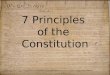 7 Principles of the Constitution. Republicanism How Are People ’ s Views Represented in Government? Republicanism is based on the belief that the people