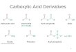 1 Carboxylic Acid Derivatives. 2 Phosphate Nomenclature