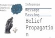 Daphne Koller Message Passing Belief Propagation Algorithm Probabilistic Graphical Models Inference