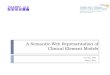 A Semantic-Web Representation of Clinical Element Models Cui Tao, PhD Mayo Clinic