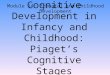 Cognitive Development in Infancy and Childhood: Piaget’s Cognitive Stages Module 14: Prenatal and Childhood Development