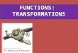 WHICH TRANSFORMATIONS DO YOU KNOW? ROTATION WHICH TRANSFORMATIONS DO YOU KNOW? ROTATION