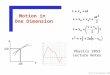 Motion in One Dimension Physics 2053 Lecture Notes dx dt x t Motion in One Dimension (2053)