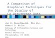 A Comparison of Graphical Techniques for the Display of Co-Occurrence Data Jan W. Buzydlowski, Xia Lin, Howard D. White College of Information Science