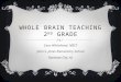 WHOLE BRAIN TEACHING 2 ND GRADE Cara Whitehead, NBCT John S. Jones Elementary School Rainbow City, AL