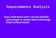 Requirements Analysis Goal: understand users’ current activities well enough to reason about technology- based enhancements