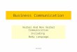 Arin Ghosh Business Communication Verbal And Non Verbal Communication Including Body Language