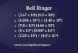 Bell Ringer 1. (3.67 x 10 8 ) (9.5 x 10 5 ) 2. (6.236 x 10 -7 ) / (1.45 x 10 2 ) 3. (9.8 x 10 5 ) (4.66 x 10 3 ) 4. (8 x 10 -4 ) (5.847 x 10 -6 ) 5. (2.25