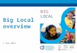 B IG L OCAL Big Local overview 7 July 2011. B IG L OCAL 10 year programme Community driven Builds on local talents and aspirations Creates sustainable