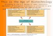 This is the Age of Biotechnology According to the U.S. Bureau of Labor Statistics, employment of biological scientists is projected to grow 21 percent