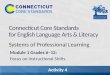 Activity 4 Systems of Professional Learning Module 1 Grades 6–12: Focus on Instructional Shifts