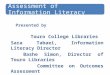 Assessment of Information Literacy Presented by Touro College Libraries Sara Tabaei, Information Literacy Director Bashe Simon, Director of Touro Libraries
