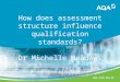 Www.cerp.org.uk How does assessment structure influence qualification standards? Dr Michelle Meadows