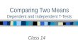 Comparing Two Means Dependent and Independent T-Tests Class 14