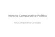 Intro to Comparative Politics Key Comparative Concepts