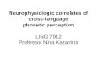 Neurophysiologic correlates of cross-language phonetic perception LING 7912 Professor Nina Kazanina
