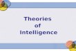 Theories of Intelligence. Defining Intelligence What behaviors are associated with intelligence? How is intelligence defined by researchers?