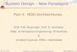 Jan. 28, 2004MDO Algorithms - 1 Colloquium on MDO, VSSC Thiruvananthapuram Part II: MDO Architechtures Prof. P.M. Mujumdar, Prof. K. Sudhakar Dept. of