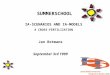 IA-SCENARIOS AND IA-MODELS A CROSS-FERTILIZATION SUMMERSCHOOL Jan Rotmans September 3rd 1999