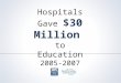 Hospitals Gave $30 Million to Education 2005-2007