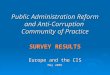 Public Administration Reform and Anti-Corruption Community of Practice SURVEY RESULTS Europe and the CIS May 2005