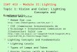 1 ISAT 413 ─ Module II:Lighting Topic 1:Vision and Color; Lighting Concepts and Fundamentals  Vision and Color  Human Eye (see