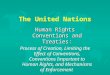 The United Nations Human Rights Conventions and Treaties: Process of Creation, Limiting the Effect of Conventions, Conventions Important to Human Rights,