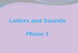 Six phase teaching programme. Seven aspects 1 Environmental sounds 2 Instrumental sounds 3 Body percussion 4 Rhythm and rhyme 5 Alliteration 6 Voice