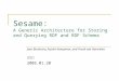 Sesame: A Generic Architecture for Storing and Querying RDF and RDF Schema Jeen Broekstra, Arjohn Kampman, and Frank van Harmelen 정홍석 2005.01.20
