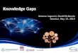 Knowledge Gaps Arianna Legovini, David McKenzie Istanbul, May 13, 2015