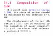 §4.3 Composition of SHM If a point mass moves in several SHM, its state of motion should be described by the addition of SHM. The displacement of the