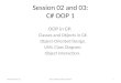 Session 02 and 03: C# OOP 1 OOP in C#: Classes and Objects in C#. Object-Oriented Design. UML Class Diagram. Object Interaction. FEN 2013-01-271AK IT: